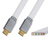 HDMI  WireWorld Wireworld Island 7 HDMI 2.0 0.5m (IHH0.5M-7)