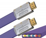 HDMI  WireWorld WireWorld Ultraviolet 7 15m