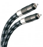    Real Cable Real Cable REFLEX 2m