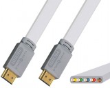 HDMI  WireWorld Wireworld Island 7 HDMI 2.0 12.0m (IHH12.0M-7)