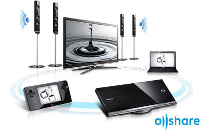  All Share  Samsung HT-C6950W