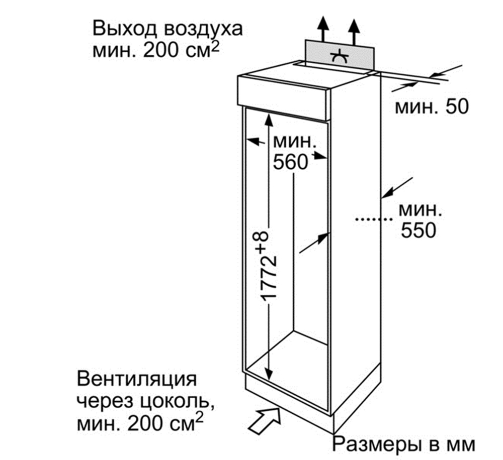 Схема встройки холодильника bosch