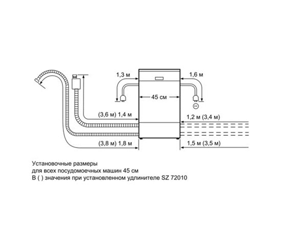 Siemens sr61hx2ikr схема встраивания