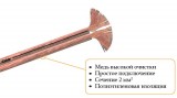    Real Cable SPVIM 200
