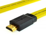 HDMI  WireWorld Wireworld Chroma 7 HDMI 2.0 Cable 0.6m (CHH0.6M-7)