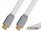 HDMI   Wireworld Island 7 HDMI 2.0 1.0m (IHH1.0M-7)