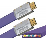     WireWorld Ultraviolet 7 1m